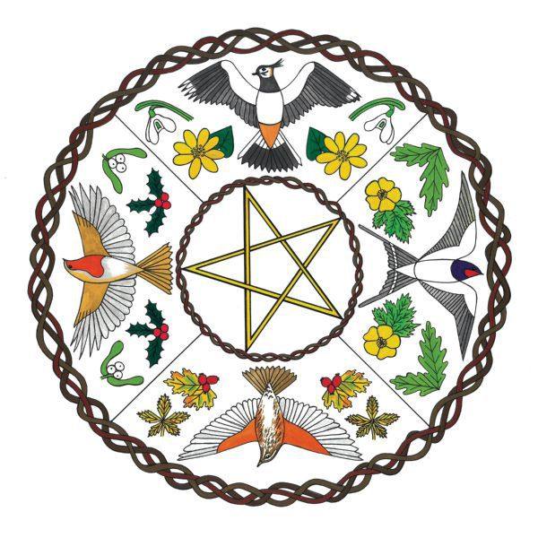 Modern Nature - Annual (2020) [Hi-Res stereo]