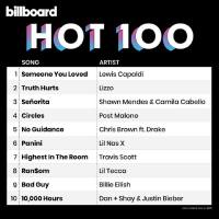 VA - Billboard Hot 100 Singles Chart (02.11.2019) FLAC