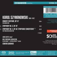 Louis Lortie, Edward Gardner - Szymanowski Symphonies Nos. 2 & 4 (2013) [Hi-Res]